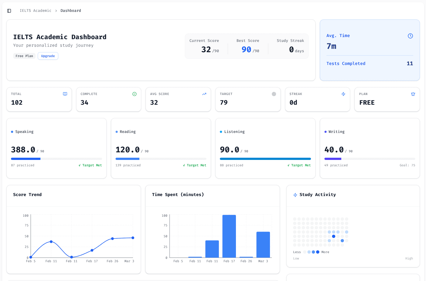 IELTS Speaking practice dashboard inside Studious Prep